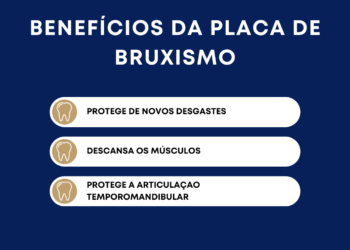 Bruxismo o que é, e como tratar?