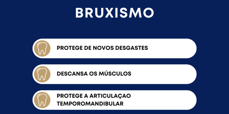 Bruxismo o que é, e como tratar?