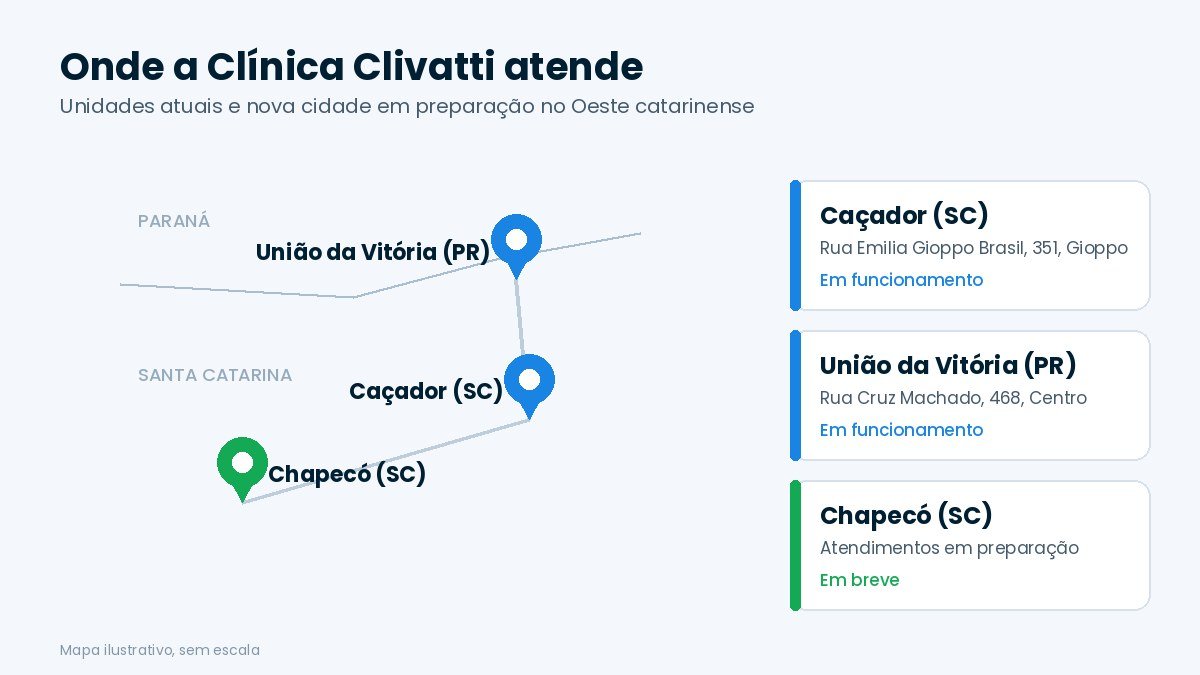 Mapa ilustrativo das unidades da Clínica Clivatti em Caçador, União da Vitória e Chapecó